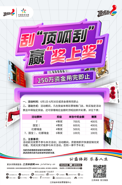 财经新闻 第9页