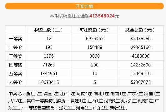 一码中持一一肖一码,一码中持一一肖一码，探索彩票奥秘与智慧投注