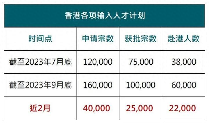 2025香港资料免费大全最新版下载,2025香港资料免费大全最新版下载指南