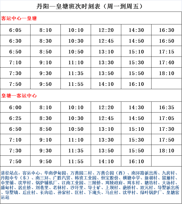 热门推荐 第5页