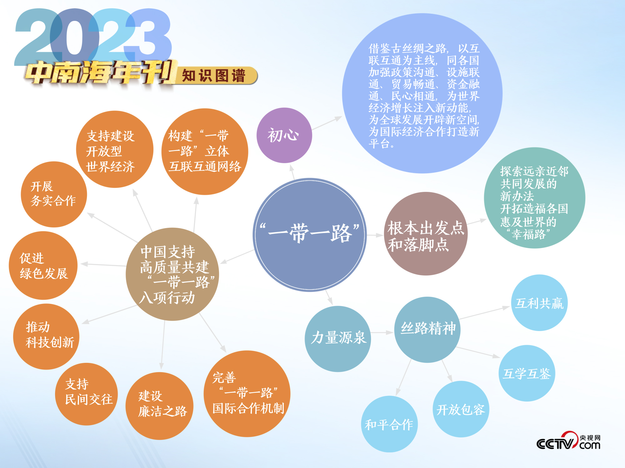 财经新闻 第4页