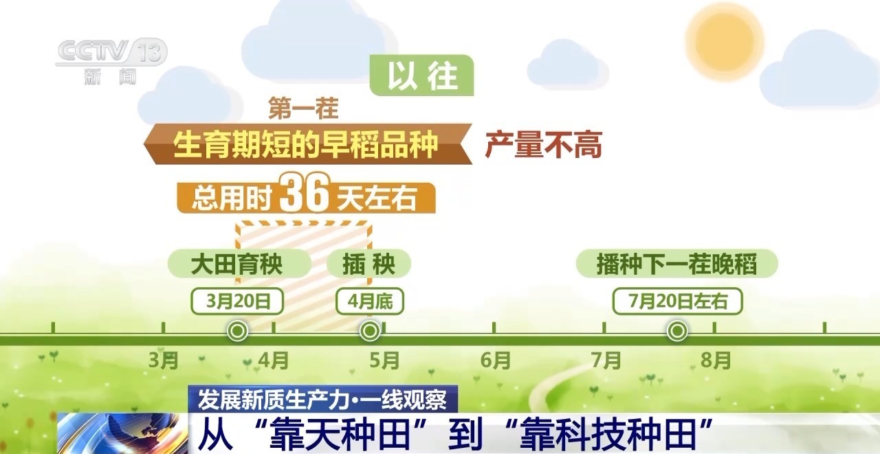 新闻头条 第2页