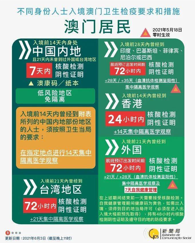 2025今晚澳门开特马,2025年澳门今晚开奖号码,探索未来幸运之门，2025今晚澳门开特马与开奖号码展望