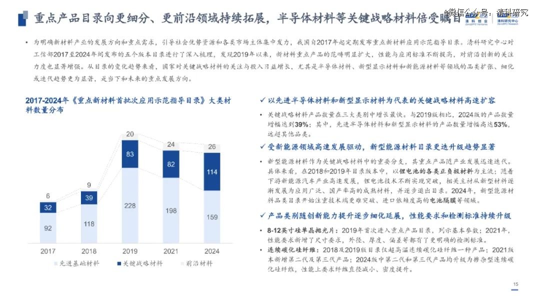 2025正版资料全年免费公开,迈向信息公平，2025正版资料全年免费公开的未来展望
